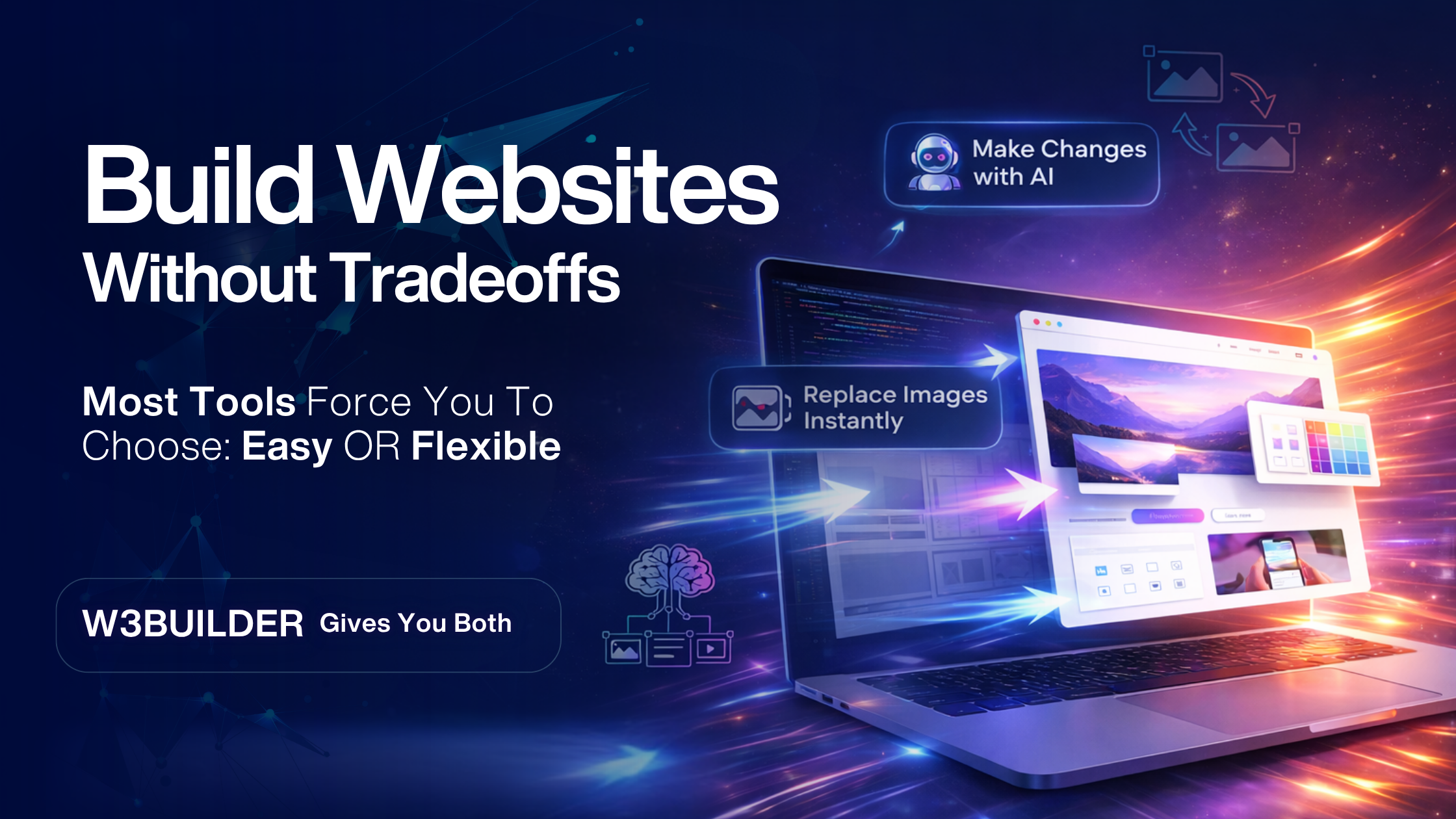 W3Layouts Builder – Build Websites Fast & Easy